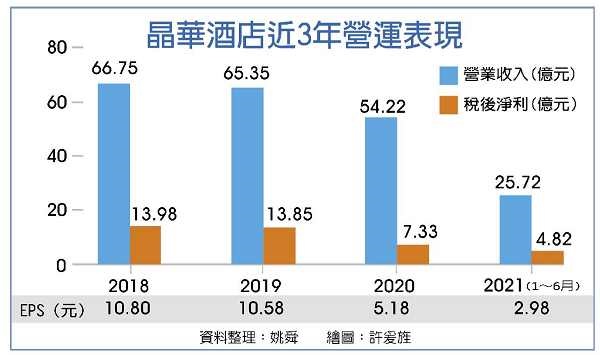 潘思亮：尚未脫困何來振興？